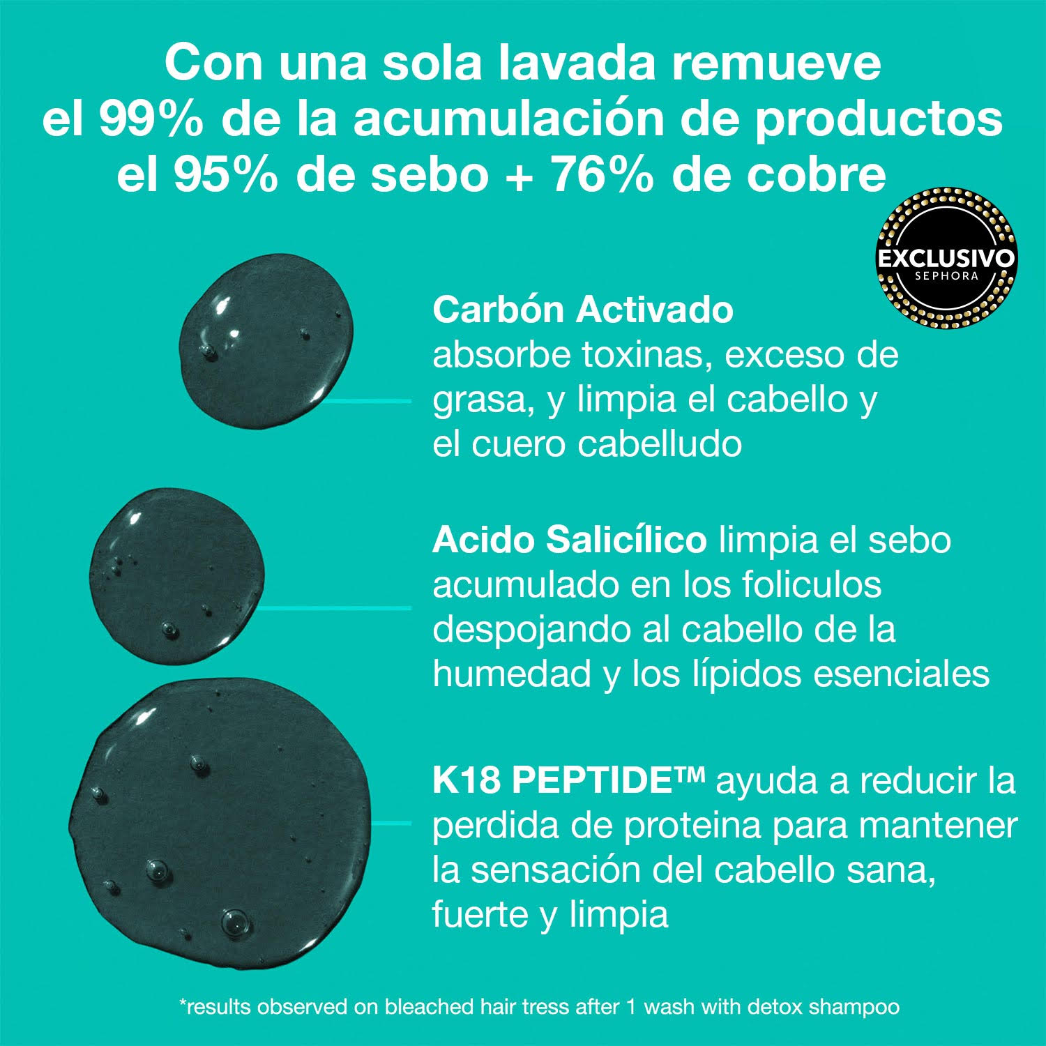 K18 PEPTIDE PREP™ DETOX SHAMPOO (SHAMPOO DESINTOXICANTE)